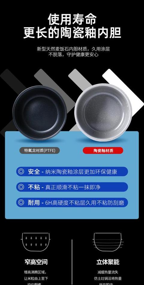 美的电饭煲内胆麦饭石
