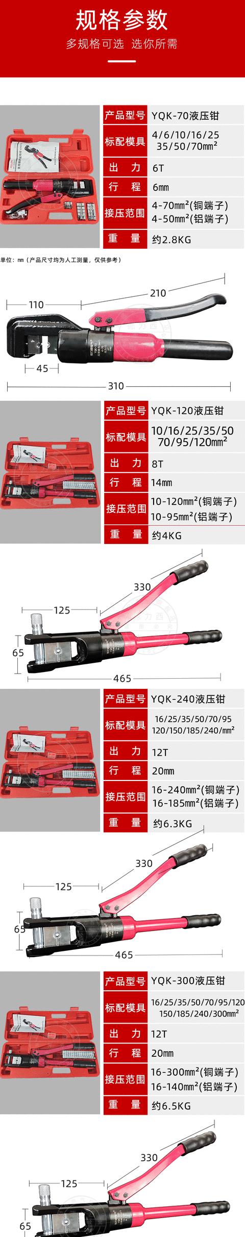 液压钳使用型号对照表