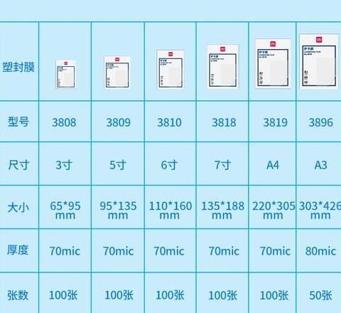 照片过塑膜丝多少合适呢
