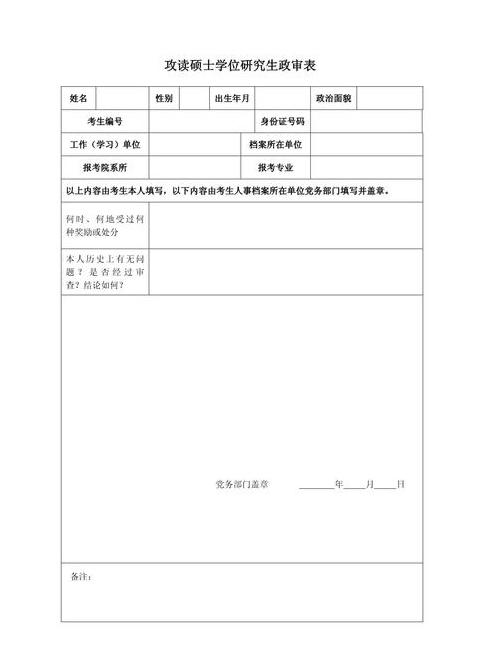 考研政审表内容基本模板