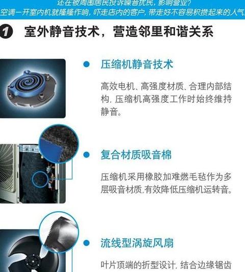 大金5匹柜机尺寸
