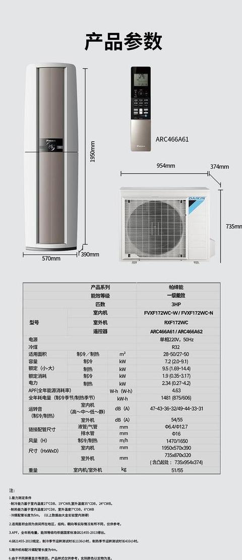 大金空调3匹柜机价格