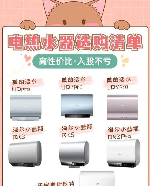 电热水器的活水功能实用吗