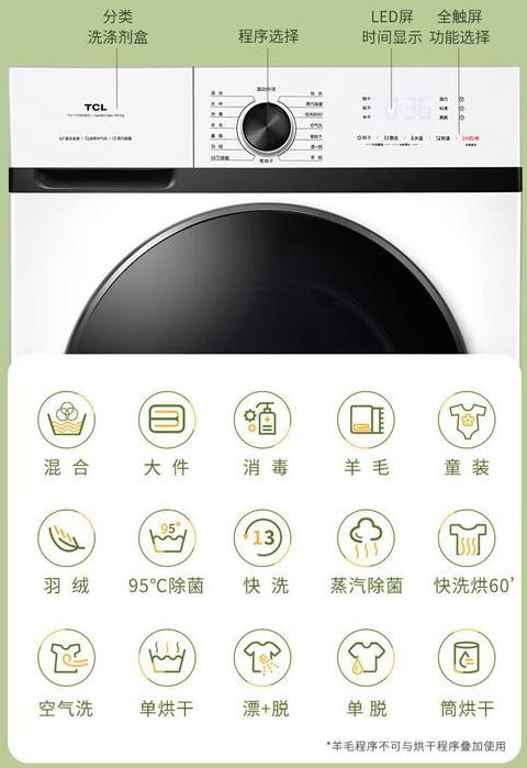 tcl全自动洗衣机用法步骤