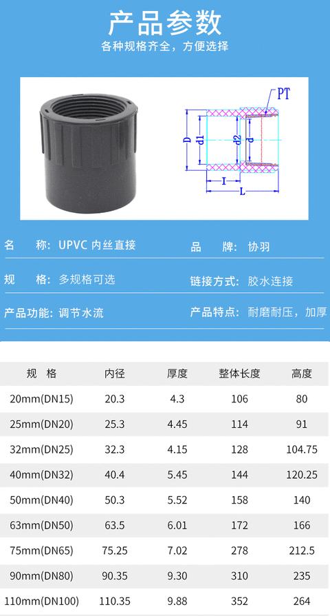 角阀内丝尺寸