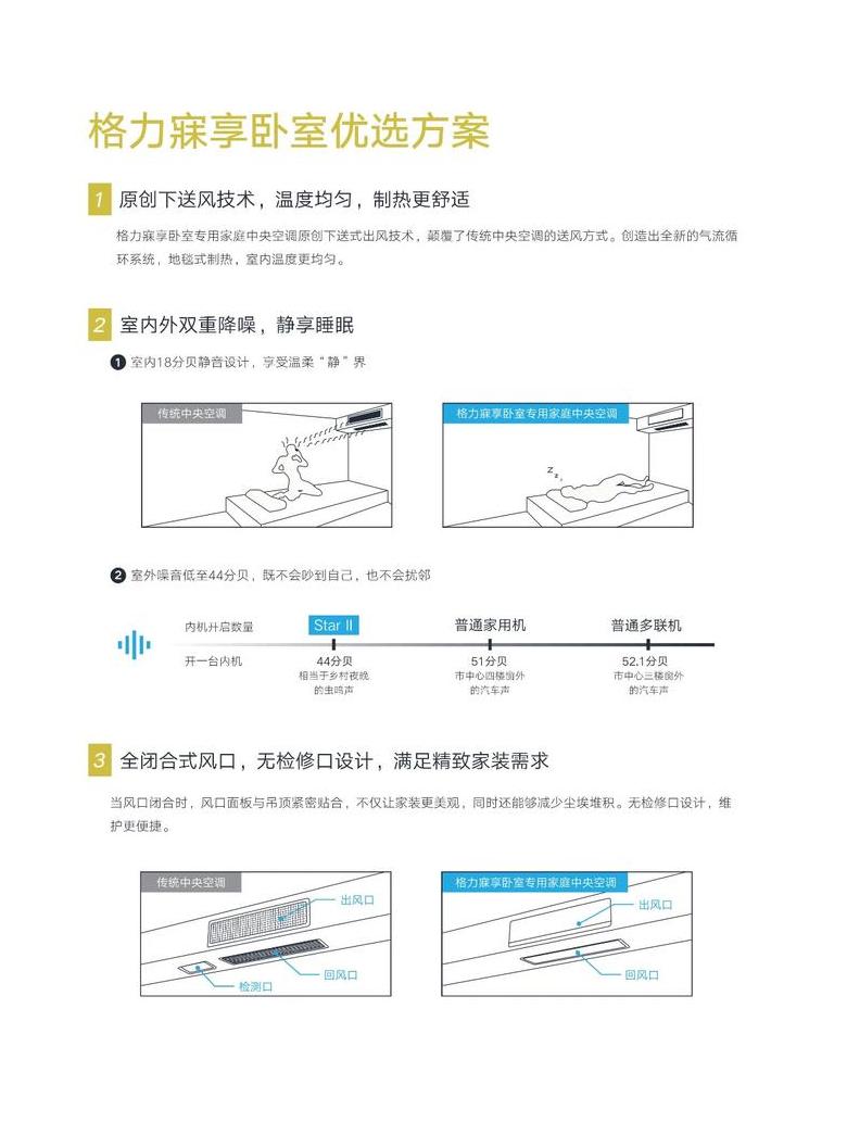 格力star二代缺点
