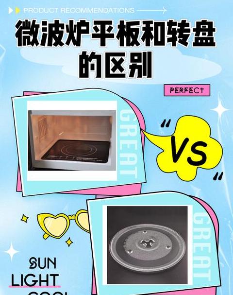 微波炉无转盘工作原理
