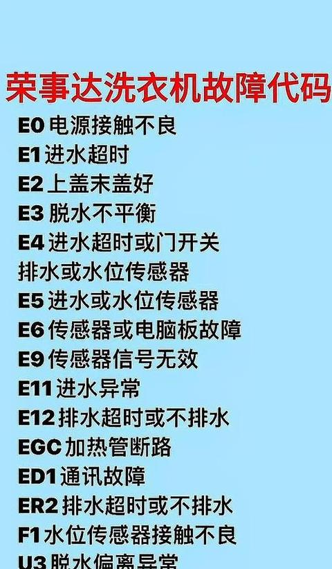 爱庭电磁炉故障代码