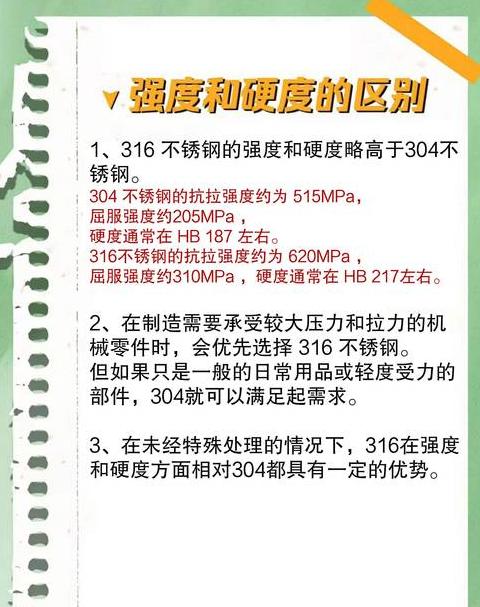 不锈钢304与316有什么区别