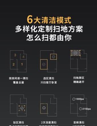 海尔智能吸尘器说明书