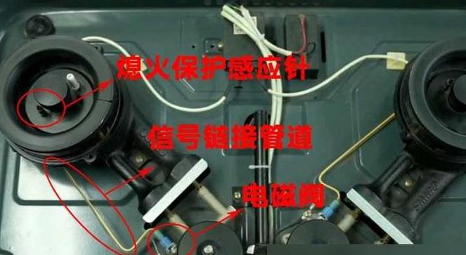 煤气灶电磁阀好坏检测