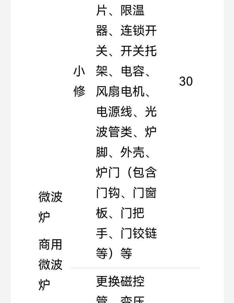 微波炉维修费用明细