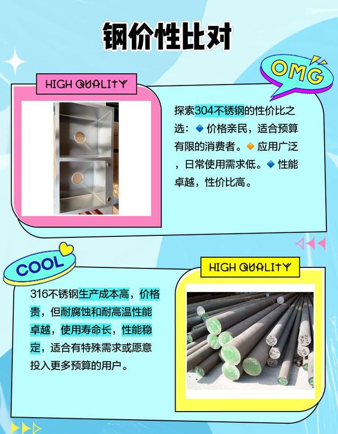 不锈钢304和316哪个更健康