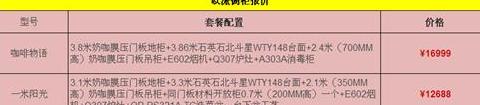 欧派橱柜价格表明细表