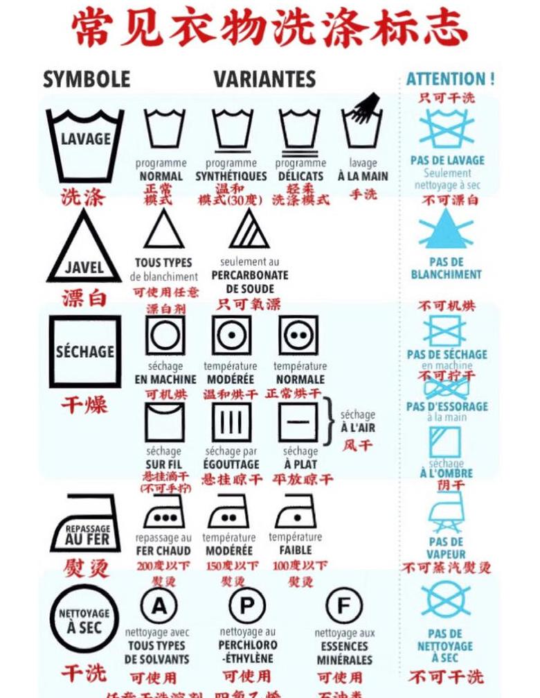 洗涤说明