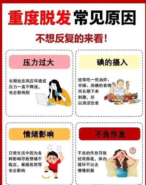 减少超调量应该调什么
