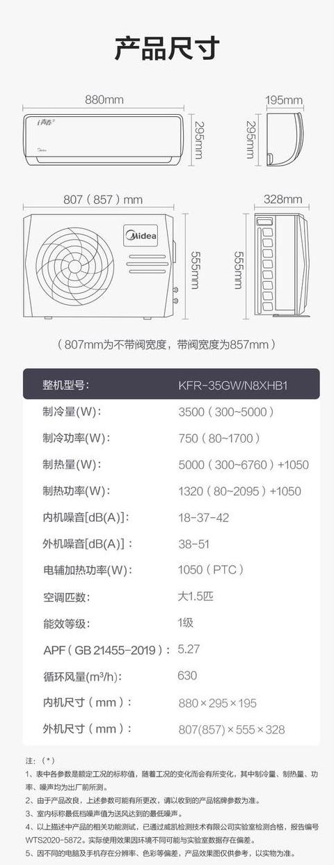 美的空调1.5匹1级能耗多少电