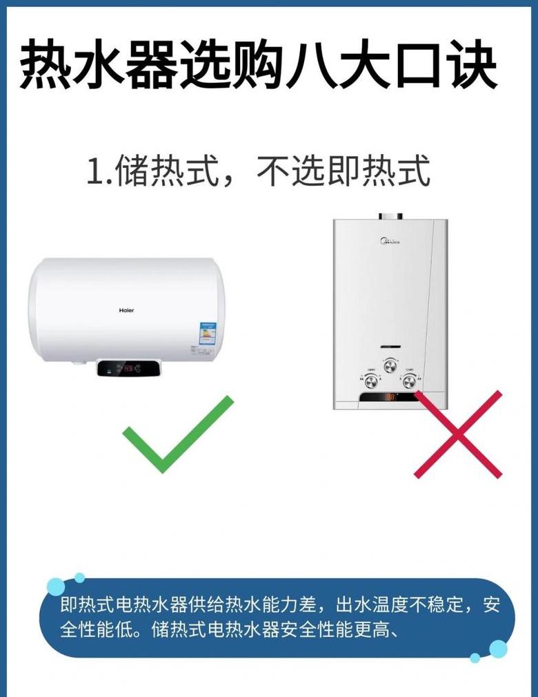 热水器速热和储热区别