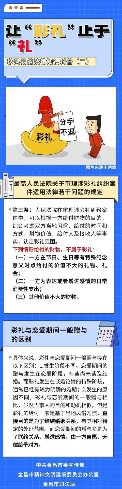 法律法规及基本知识