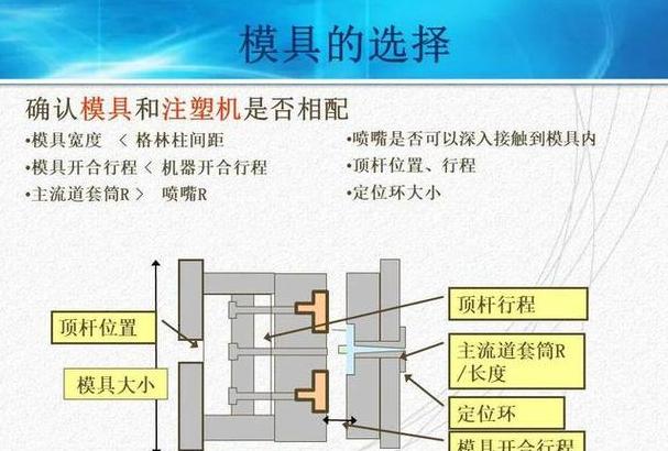 科学注塑的八大内容
