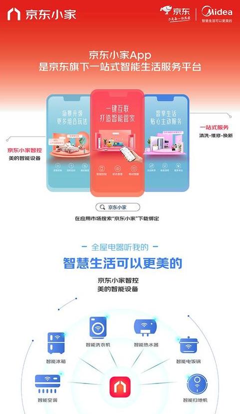 美的总代理查询