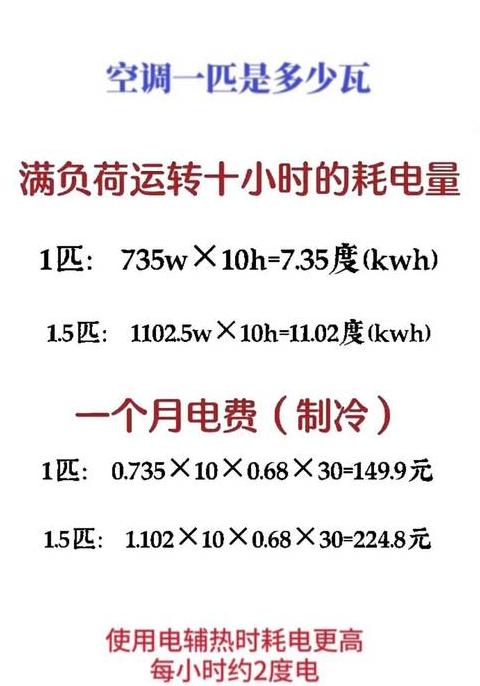 空调1匹是多少瓦功率