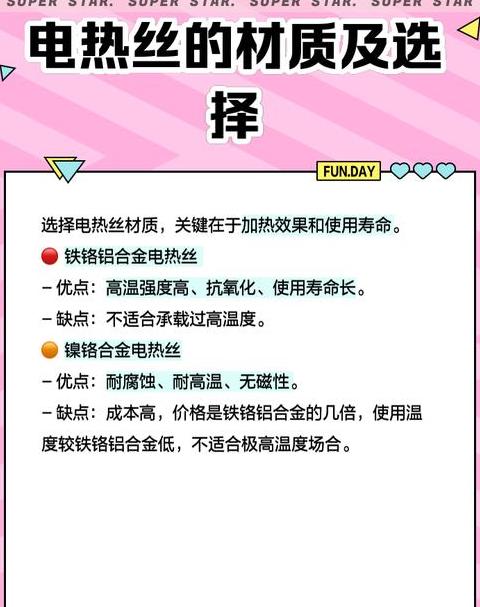电炉丝取暖安全吗