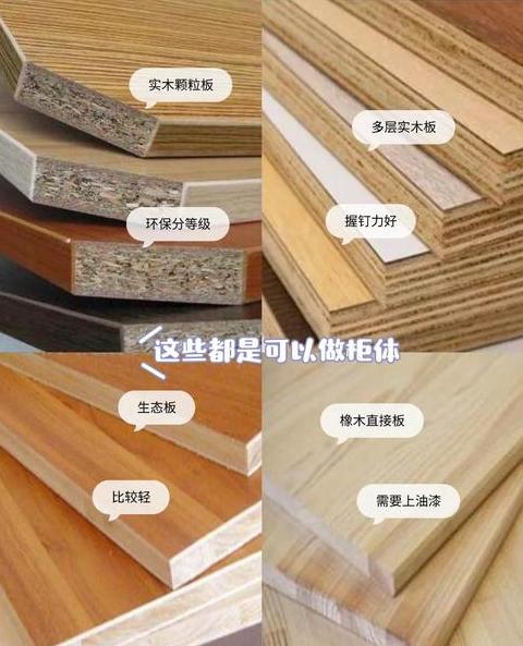 颗粒板和生态板哪个便宜