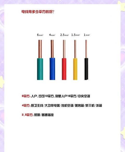 热水器电线用多少平的电线好