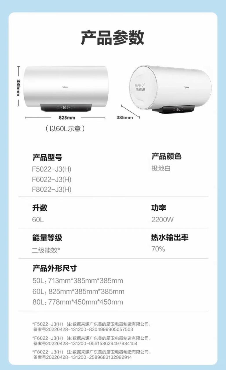 60升热水器一个月电费美的