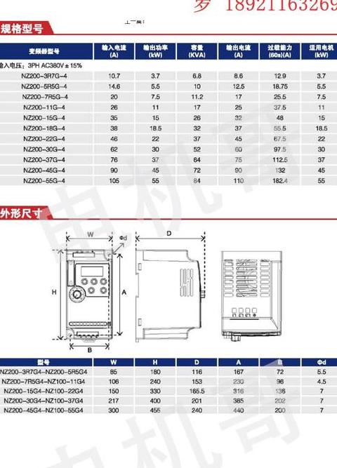 众辰变频器参数设置表电子版