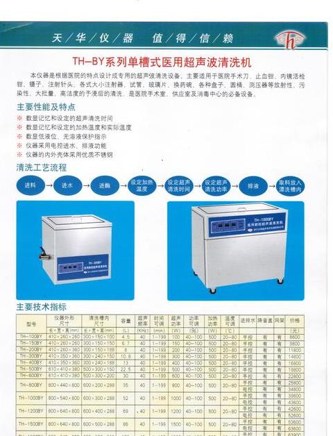 水暖管道清洗机价格
