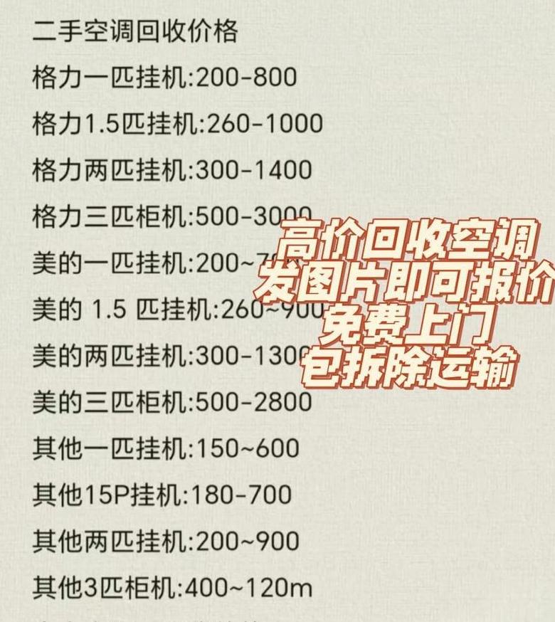 报废空调回收价格查询