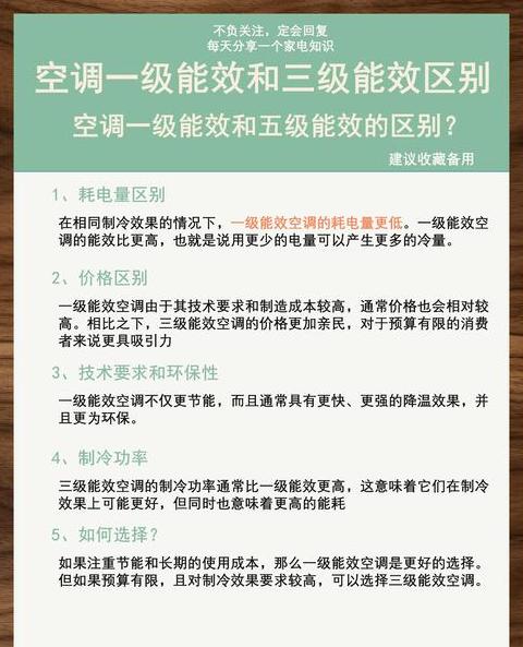 新一级能效跟一级能效差别