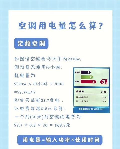 小1匹空调多少瓦电量
