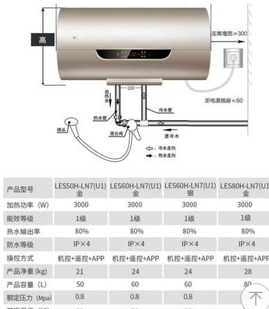 海尔统帅热水器的价格