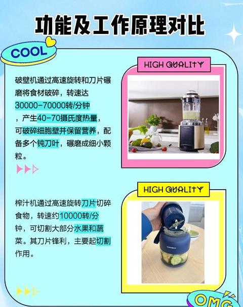 榨汁机和破壁机榨果汁的区别