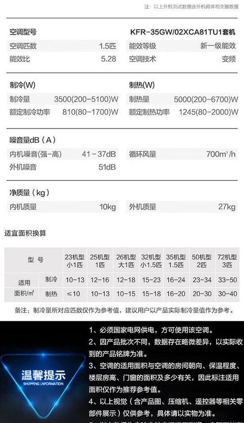 壁挂1.5匹空调多大功率