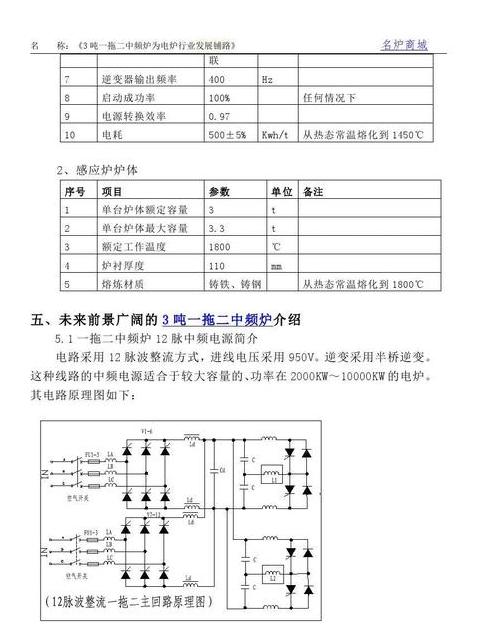 中频炉电压升不上去的原因