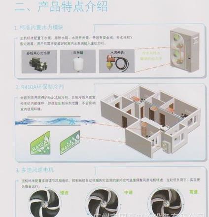 约克冷水机组型号说明