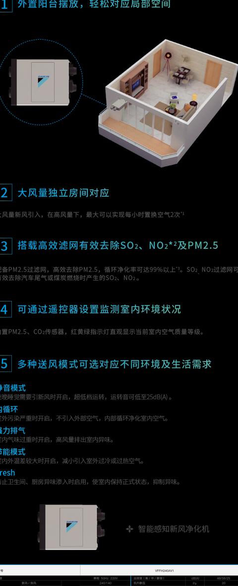 大金新风使用教程