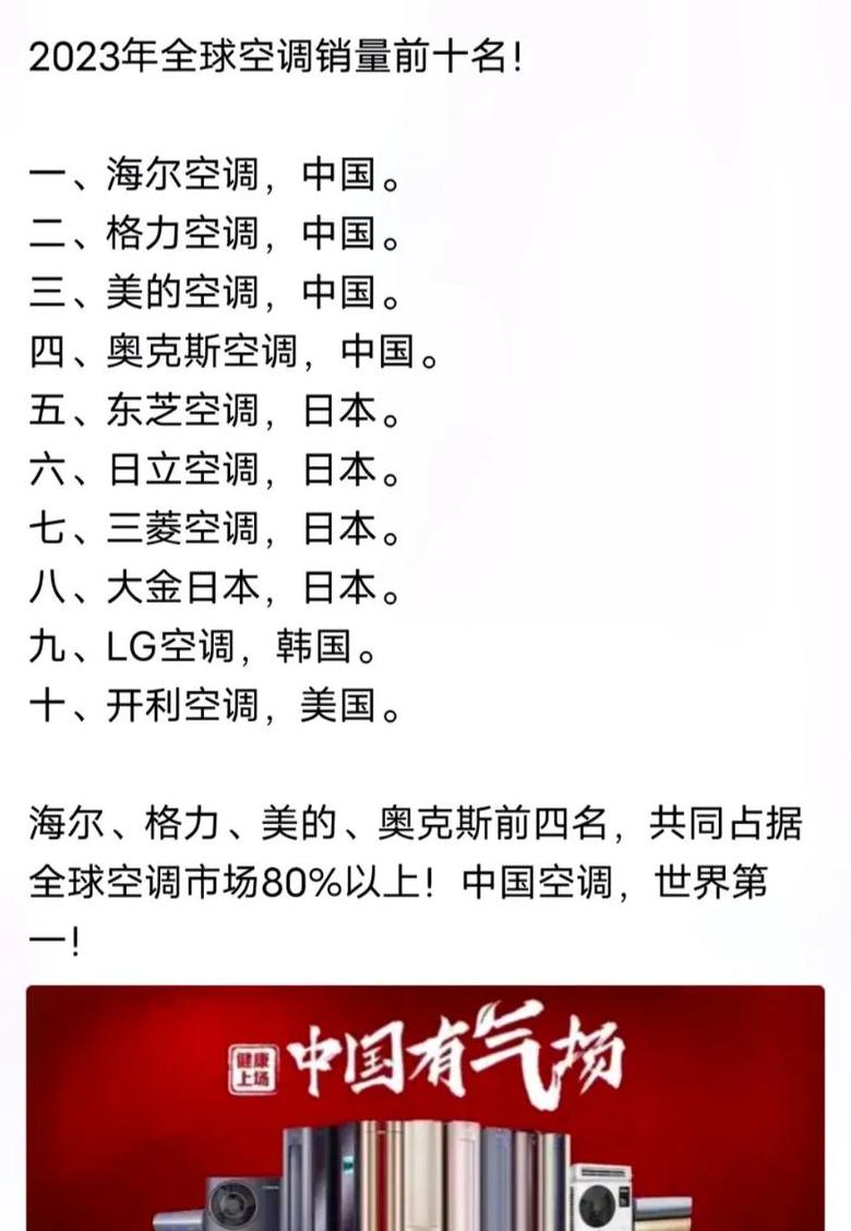 世界空调排名前十名