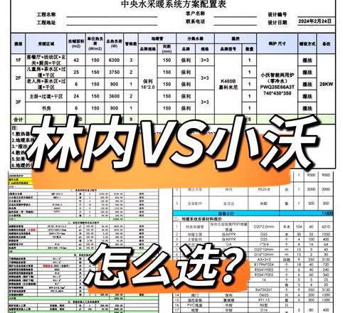 修壁挂炉上门修理价目表