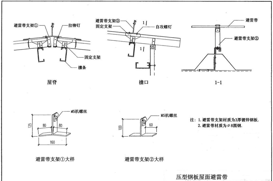 避雷带支架拉力测试规范